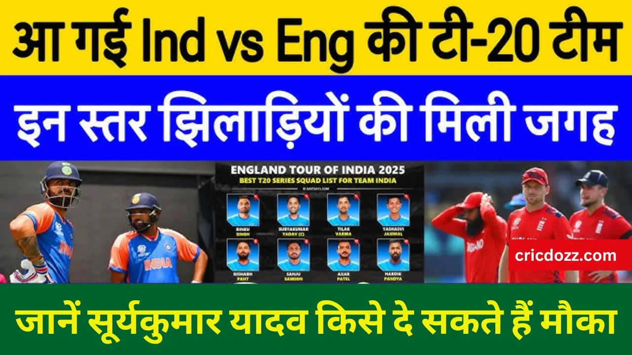 India's probable playing 11 for the first T20 against England